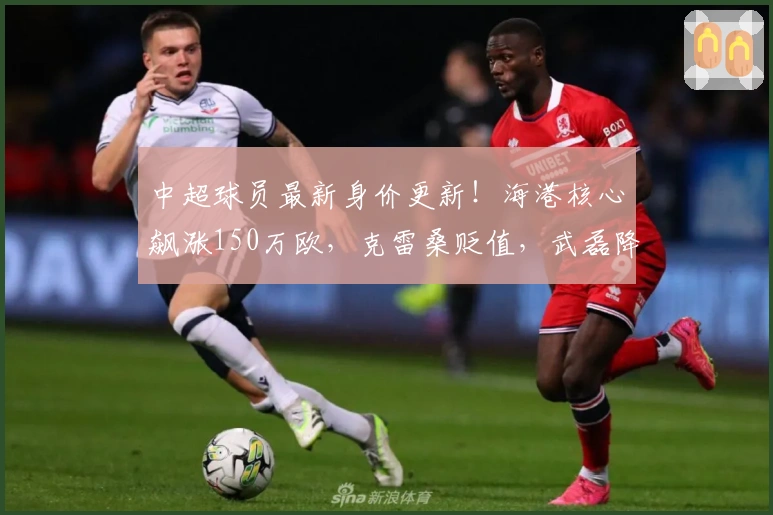 中超球员最新身价更新！海港核心飙涨150万欧，克雷桑贬值，武磊降至50万